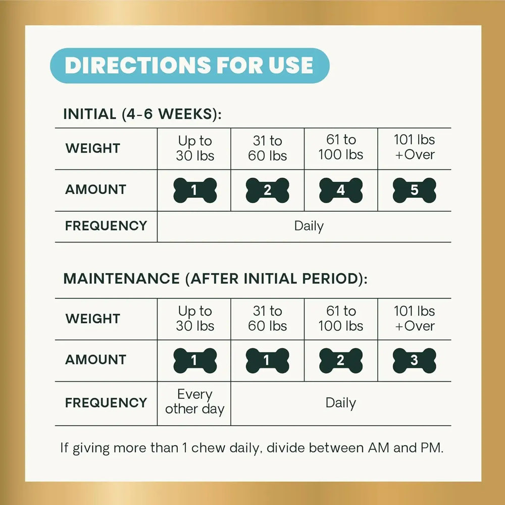 VETRISCIENCE - VetriScience Extra Strength Healthy Hip & Joint Chews 60 Masticables - The Red Vitamin MX - Cuidado De Cadera Y Articulaciones Para Perros - {{ shop.shopifyCountryName }}