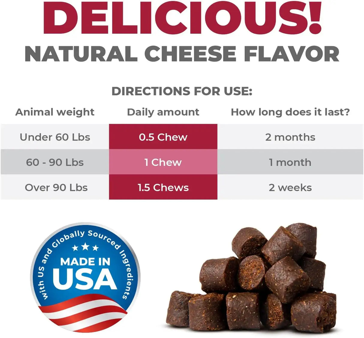 MIGHTY PETZ - Mighty Petz MAX Cranberry for Dog UTI Treatment 30 Masticables - The Red Vitamin MX - Salud De Tracto Urinario Para Perros - {{ shop.shopifyCountryName }}