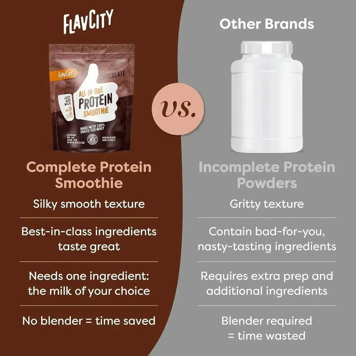 FLAVCITY - FlavCity Protein Powder Smoothie Grass-Fed Chocolate 1146Gr. - The Red Vitamin MX - Suplementos Alimenticios - {{ shop.shopifyCountryName }}