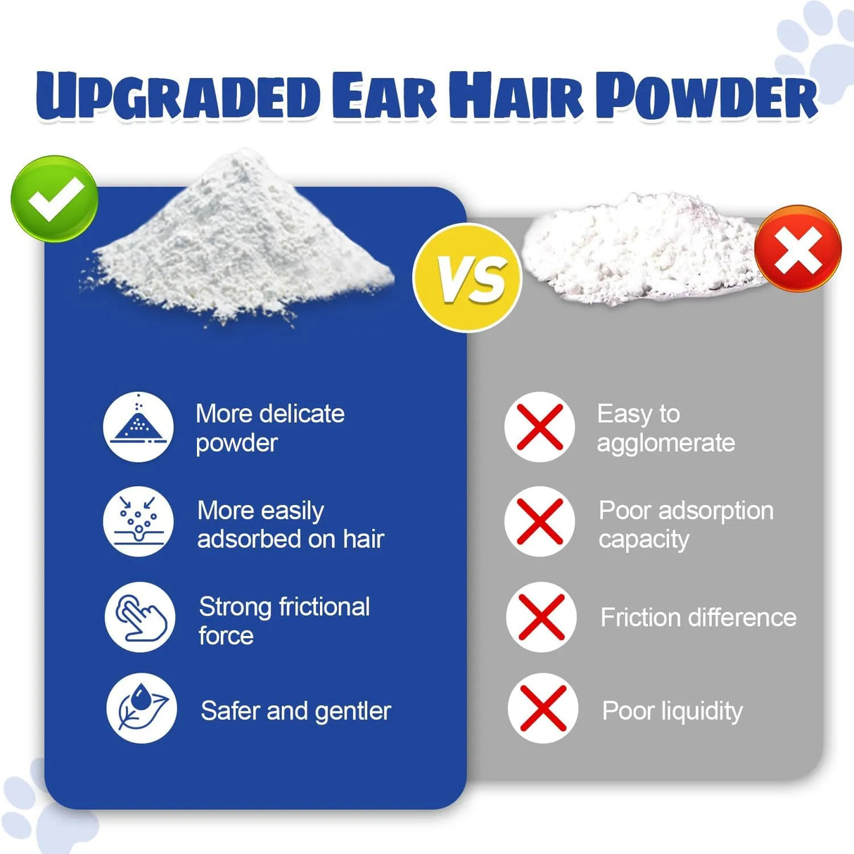 NINIBABIE - Ninibabie Dog Ear Infection Treatment with 5.5inch Ear Hair Removal Tool - The Red Vitamin MX - Cuidado Del Oído De Perros - {{ shop.shopifyCountryName }}