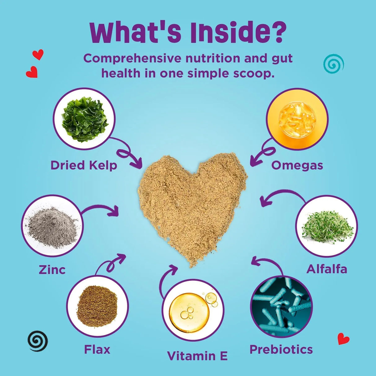 DINOVITE - Dinovite Dog Probiotics Small Dogs 1-18 lbs 90 Servicios 800Gr. - The Red Vitamin MX - Probióticos Para Perros - {{ shop.shopifyCountryName }}