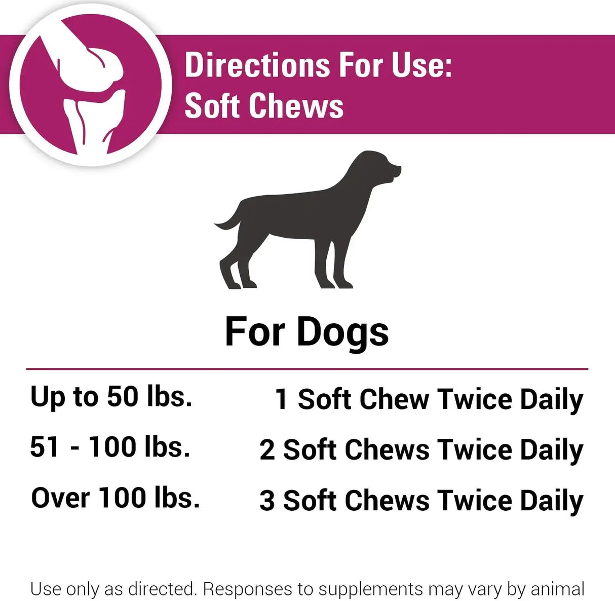 VET CLASSICS - Vet Classics Pain Plus Extra Strength Health Supplement for Dogs 120 Masticables - The Red Vitamin MX - Cuidado De Cadera Y Articulaciones Para Perros - {{ shop.shopifyCountryName }}