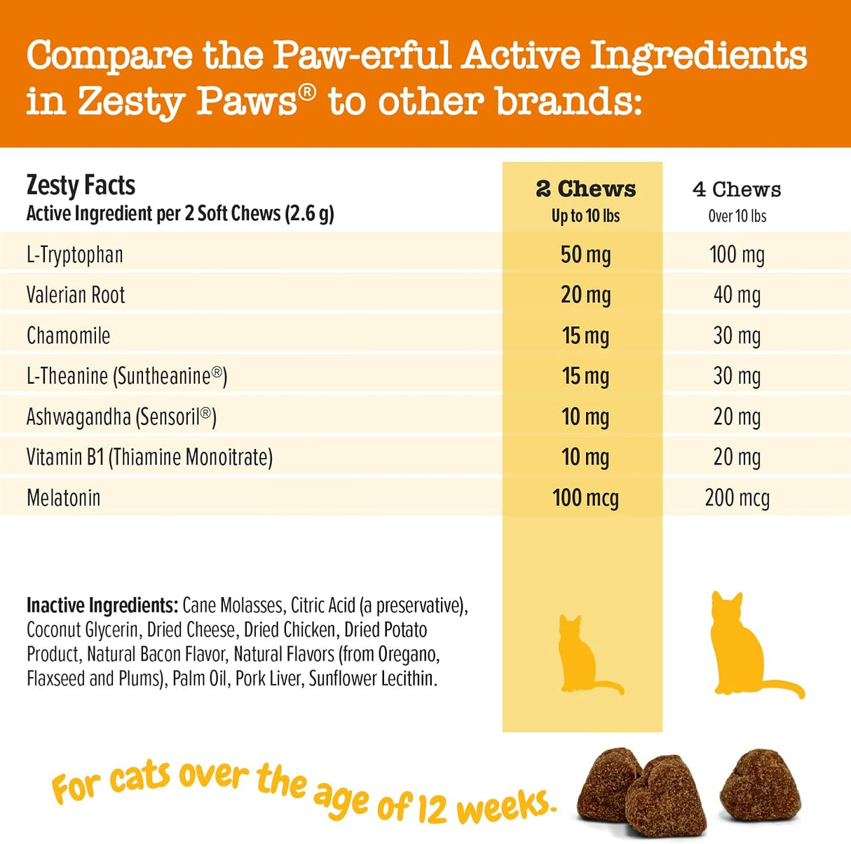 Zesty Paws Calming Chews for Cats Bacon 60 Masticables