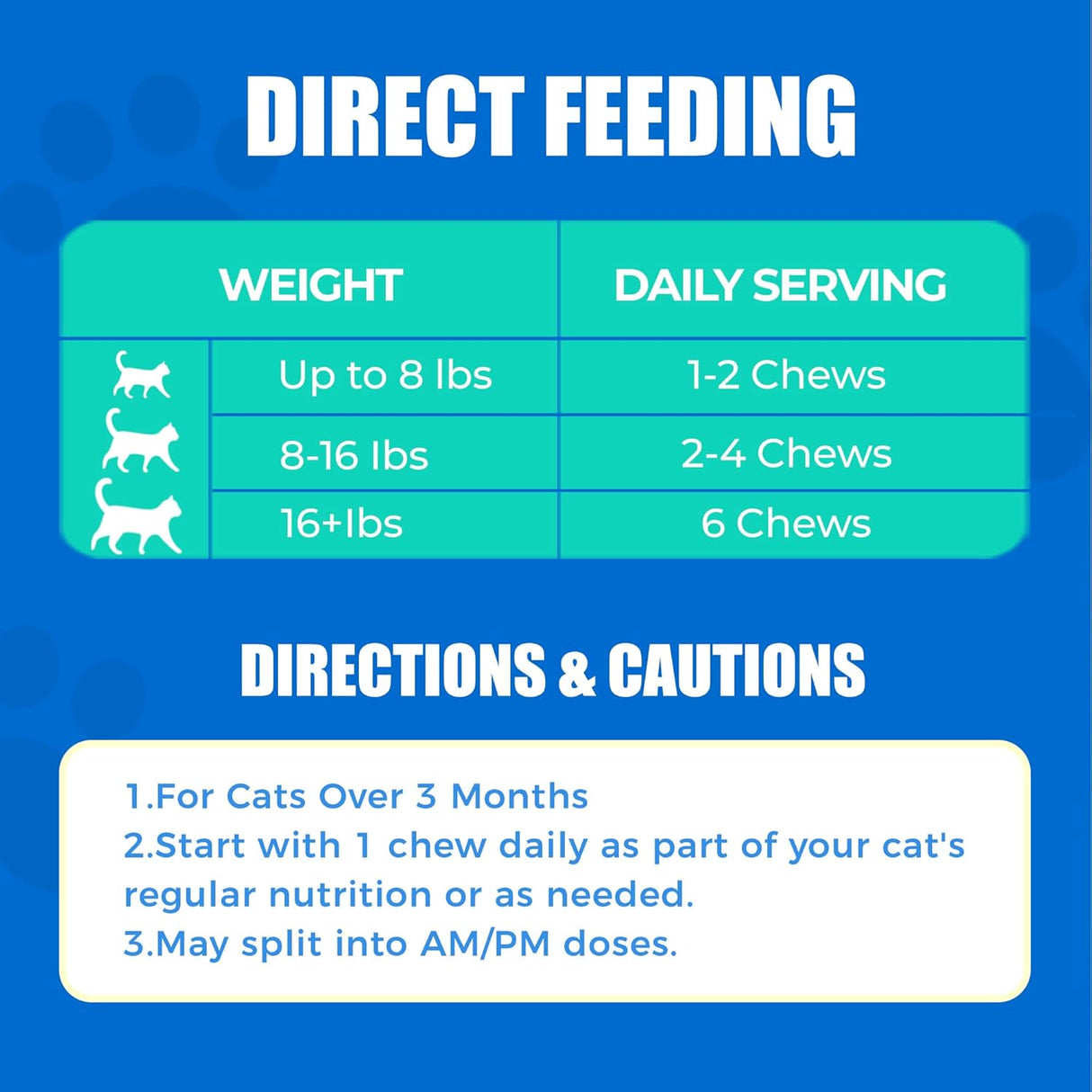 Just Try Cat Grass Hairball Relief & Digestive Support Cat Treats 300 Masticables