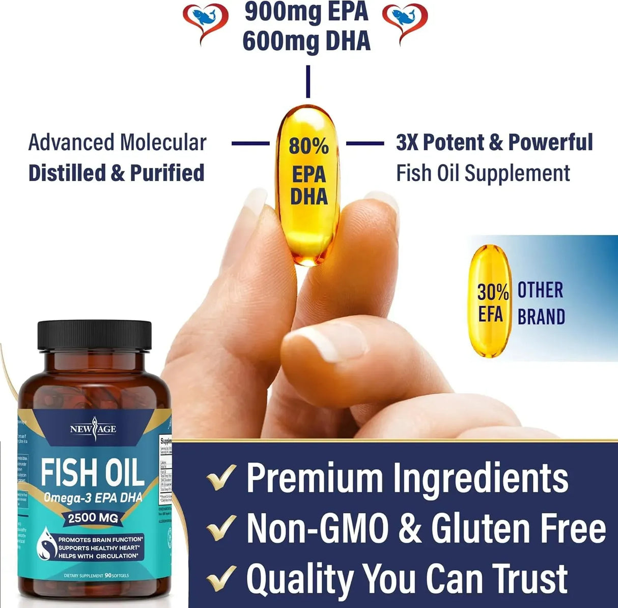 NEW AGE - NEW AGE Omega 3 Fish Oil 2500Mg. 90 Capsulas Blandas - The Red Vitamin MX - Suplementos Alimenticios - {{ shop.shopifyCountryName }}