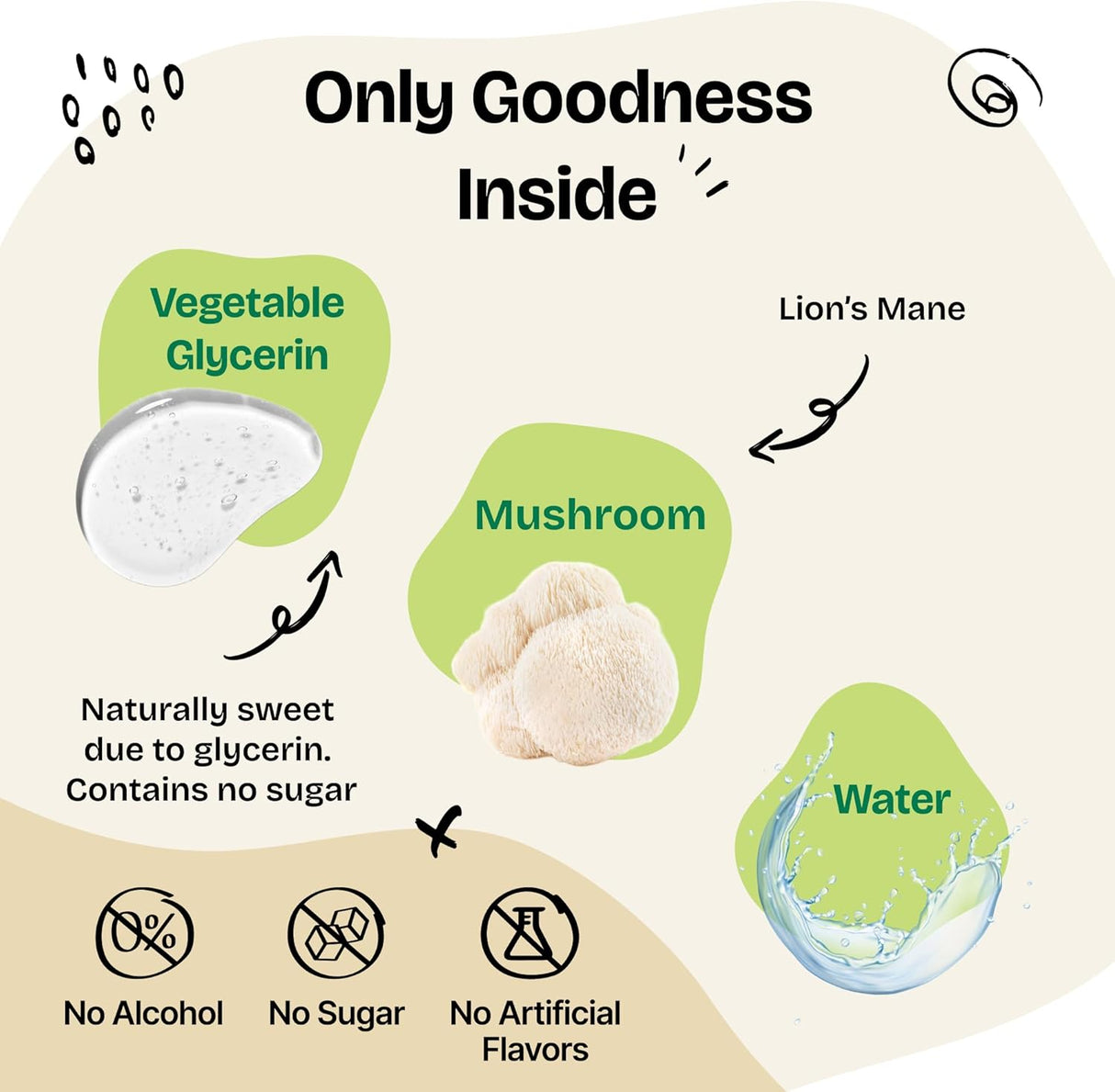 FOREVER PUPPY - Forever Puppy Lion's Mane Mushroom Supplement for Dogs 4 Fl.Oz. - The Red Vitamin MX - Suplementos Herbales Para Perros - {{ shop.shopifyCountryName }}