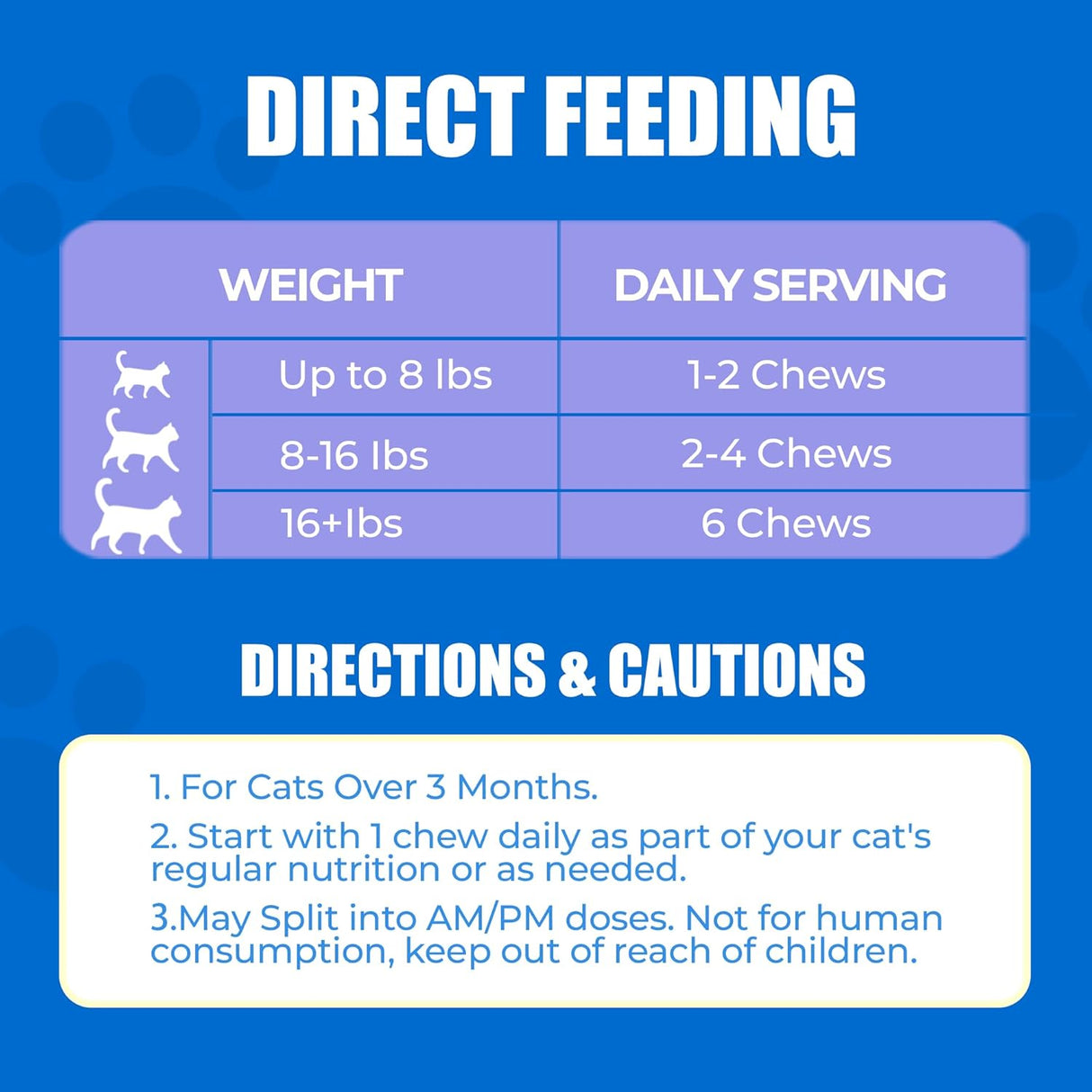 Just Try 300 Bites Calming Cat Treats for Relaxation 300 Masticables