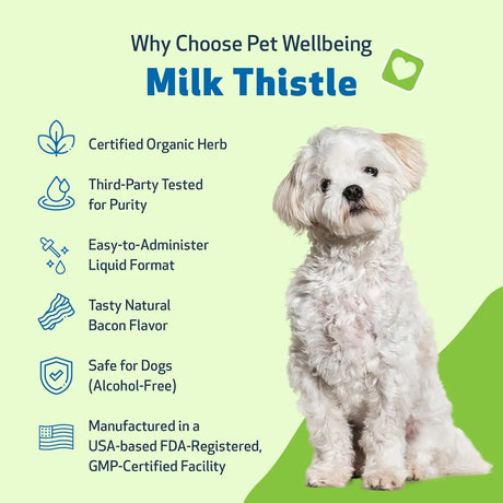PET WELLBEING - Pet Wellbeing Milk Thistle for Dogs 2 Fl.Oz. - The Red Vitamin MX - Medicamentos Sin Receta Para Perros - {{ shop.shopifyCountryName }}