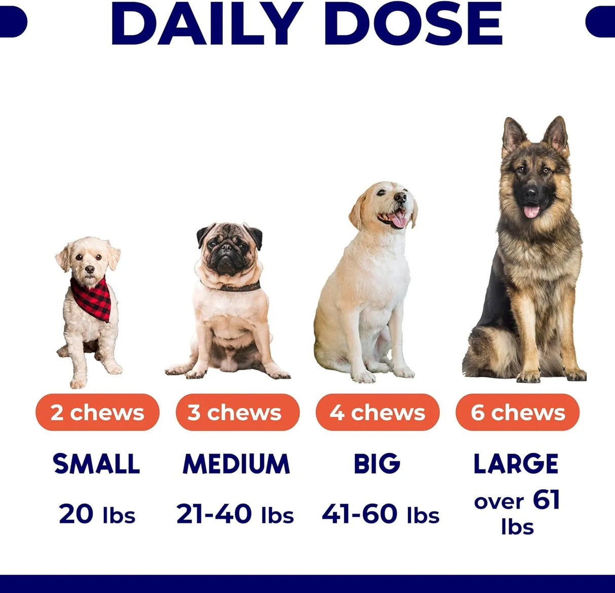 GOODGROWLIES - GOODGROWLIES Omega 3 Fish Oil for Dogs Peanut Butter Flavor 180 Masticables - The Red Vitamin MX - Aceite De Pescado Para Perros - {{ shop.shopifyCountryName }}