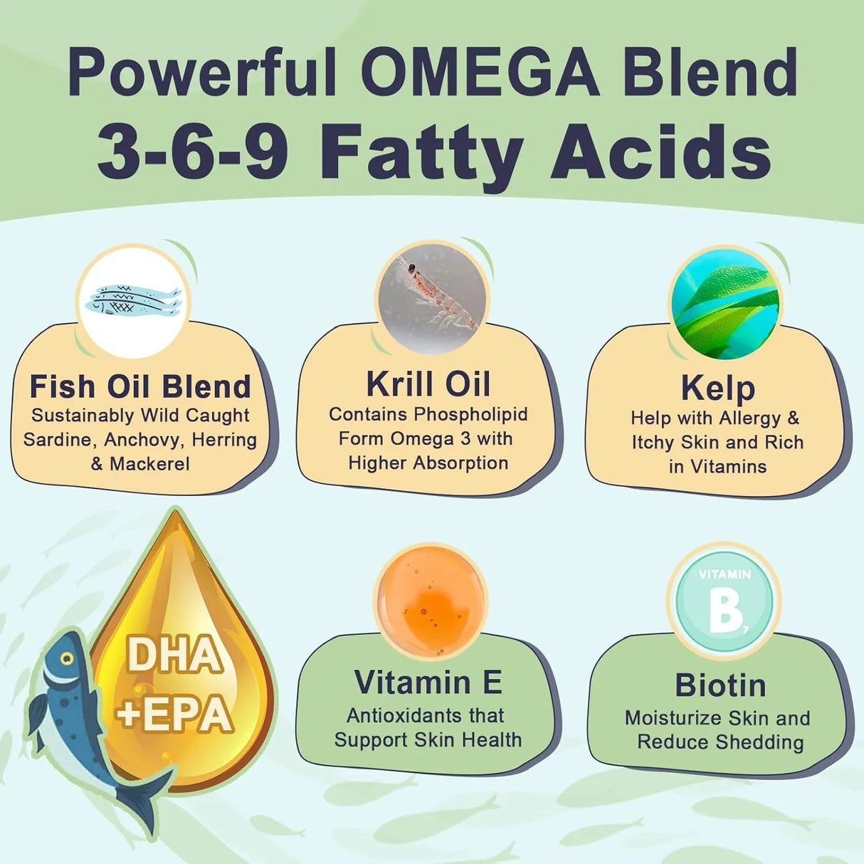 ZEBORA - Zebora Omega 3 Fish Oil for Dogs 90 Servicios 270Gr. - The Red Vitamin MX - Aceite De Pescado Para Perros - {{ shop.shopifyCountryName }}