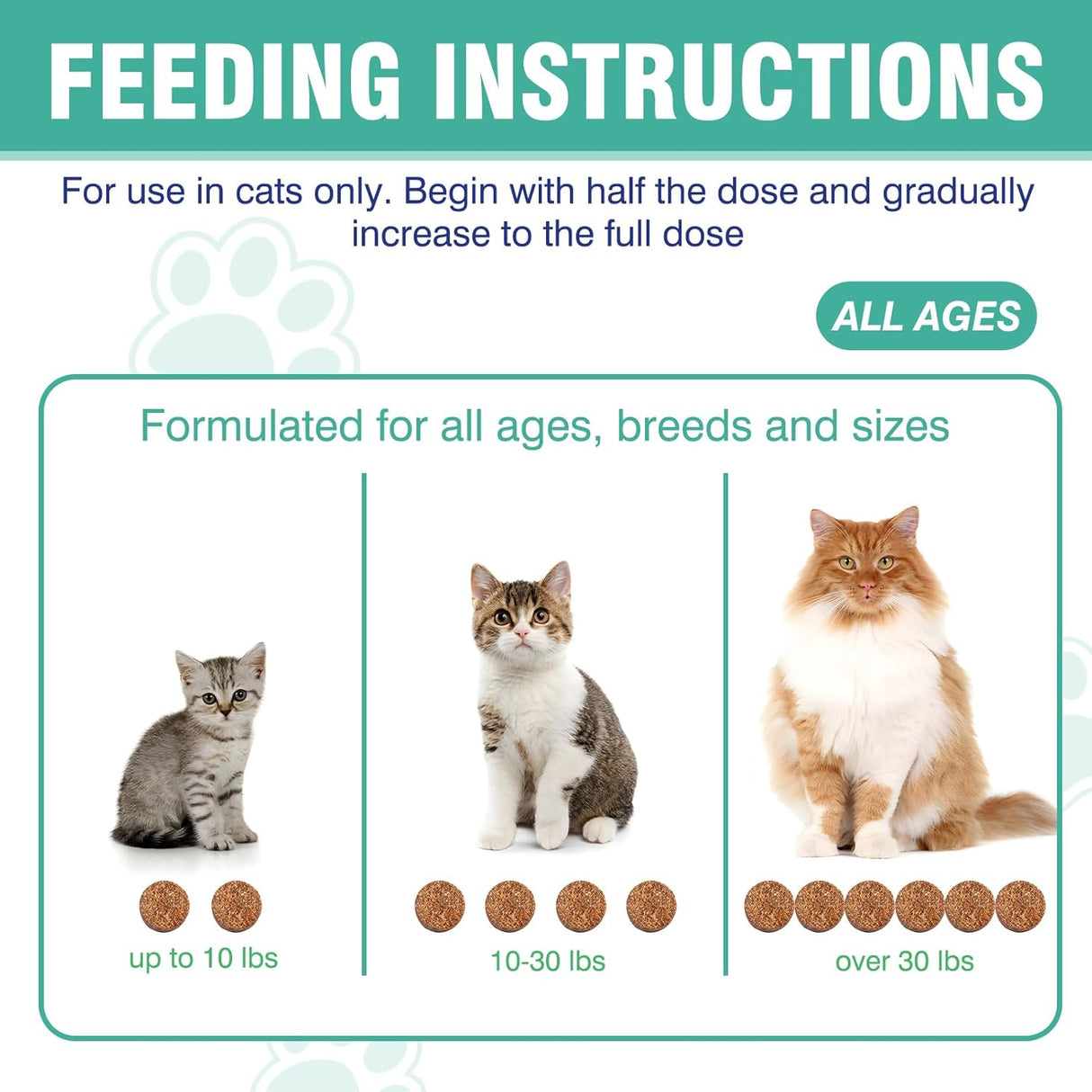 CPFK Cat Hairball Remedy Treats 150 Masticables