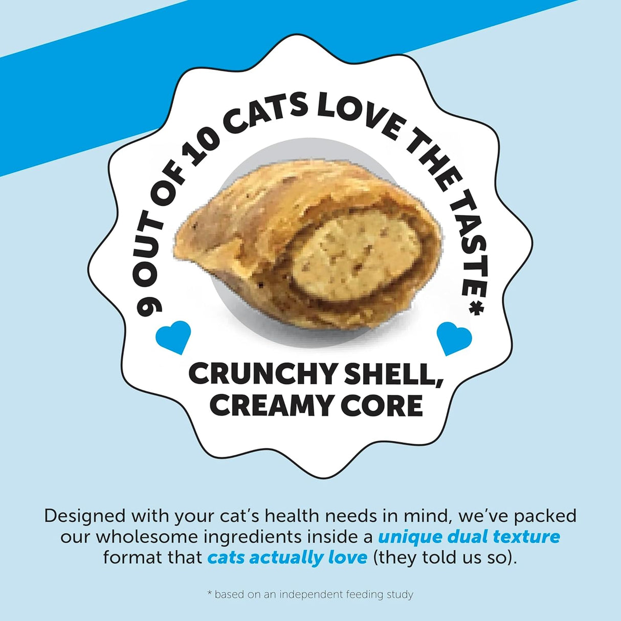 Pet Honesty Cat Skin & Coat Health Crunchy & Creamy Chews 30 Day Supply