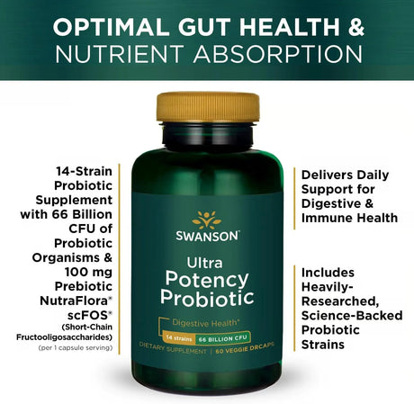 SWANSON - Swanson Ultra Potency Probiotic 60 Capsulas 2 Pack - The Red Vitamin MX - Suplementos Alimenticios - {{ shop.shopifyCountryName }}