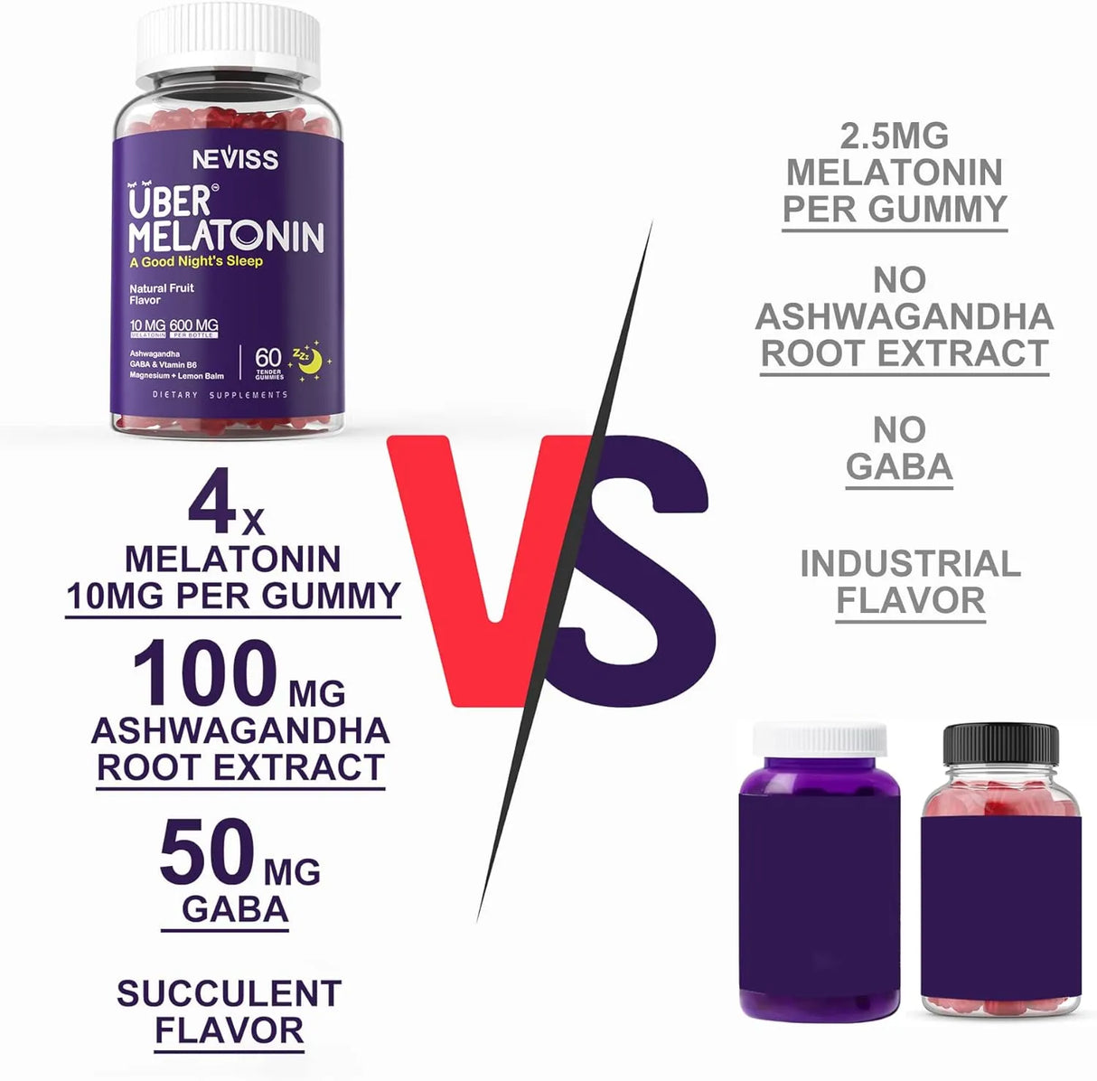 NEVISS - NEVISS Melatonin Gummies 10Mg. 60 Gomitas - The Red Vitamin MX - Suplementos Alimenticios - {{ shop.shopifyCountryName }}