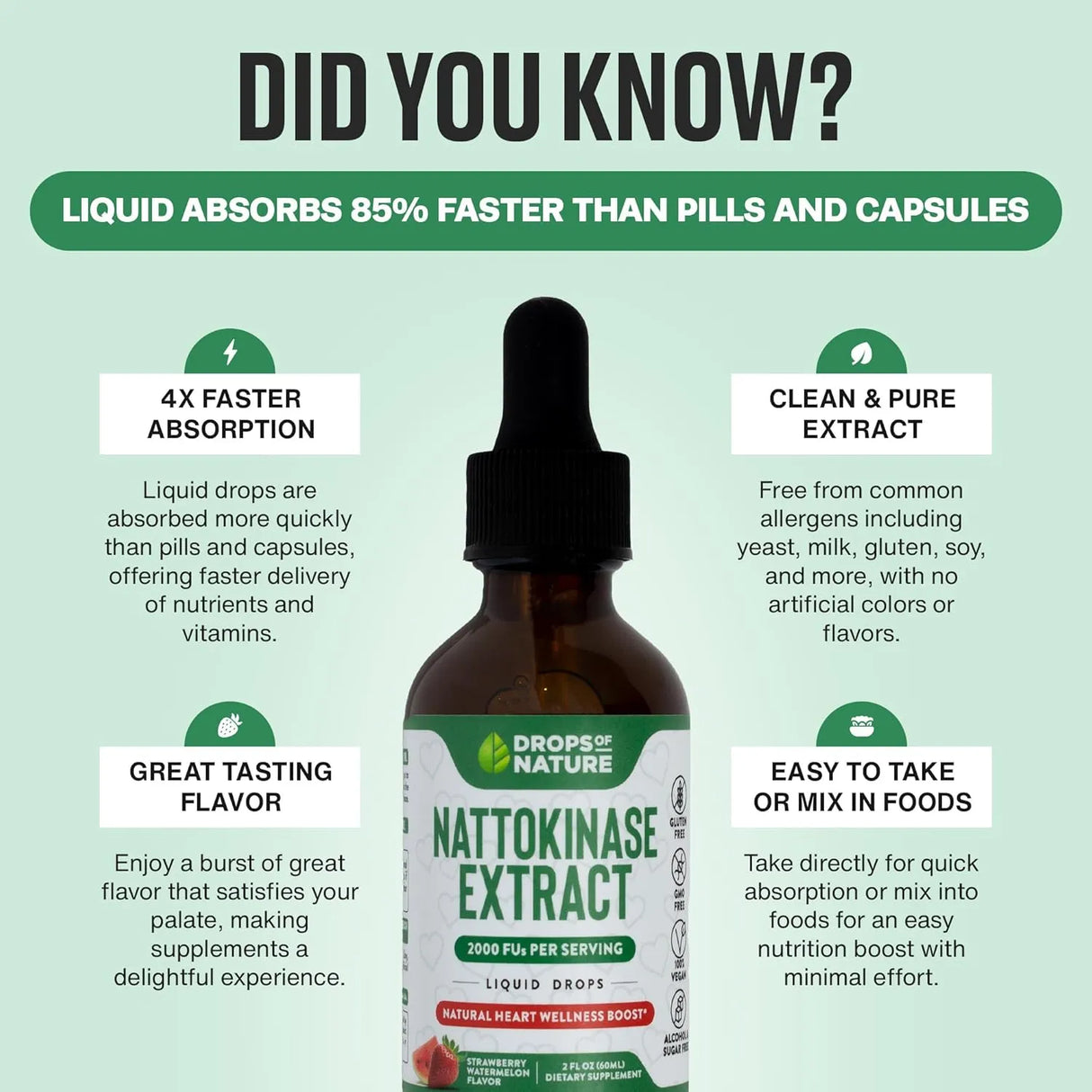 DROPS OF NATURE - Drops Of Nature Nattokinase Liquid Drops 60Ml. - The Red Vitamin MX - Suplementos Alimenticios - {{ shop.shopifyCountryName }}