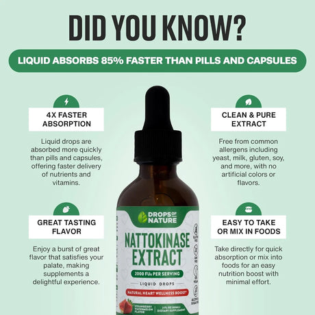 DROPS OF NATURE - Drops Of Nature Nattokinase Liquid Drops 60Ml. - The Red Vitamin MX - Suplementos Alimenticios - {{ shop.shopifyCountryName }}