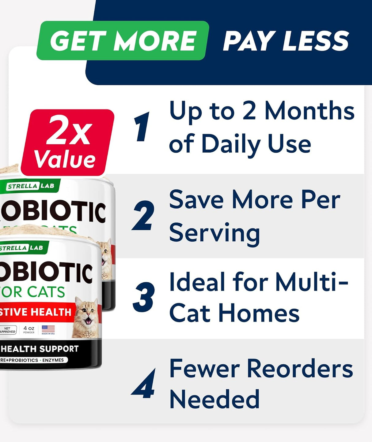 STRELLALAB Cat Probiotic Powder 4 Oz. 2 Pack