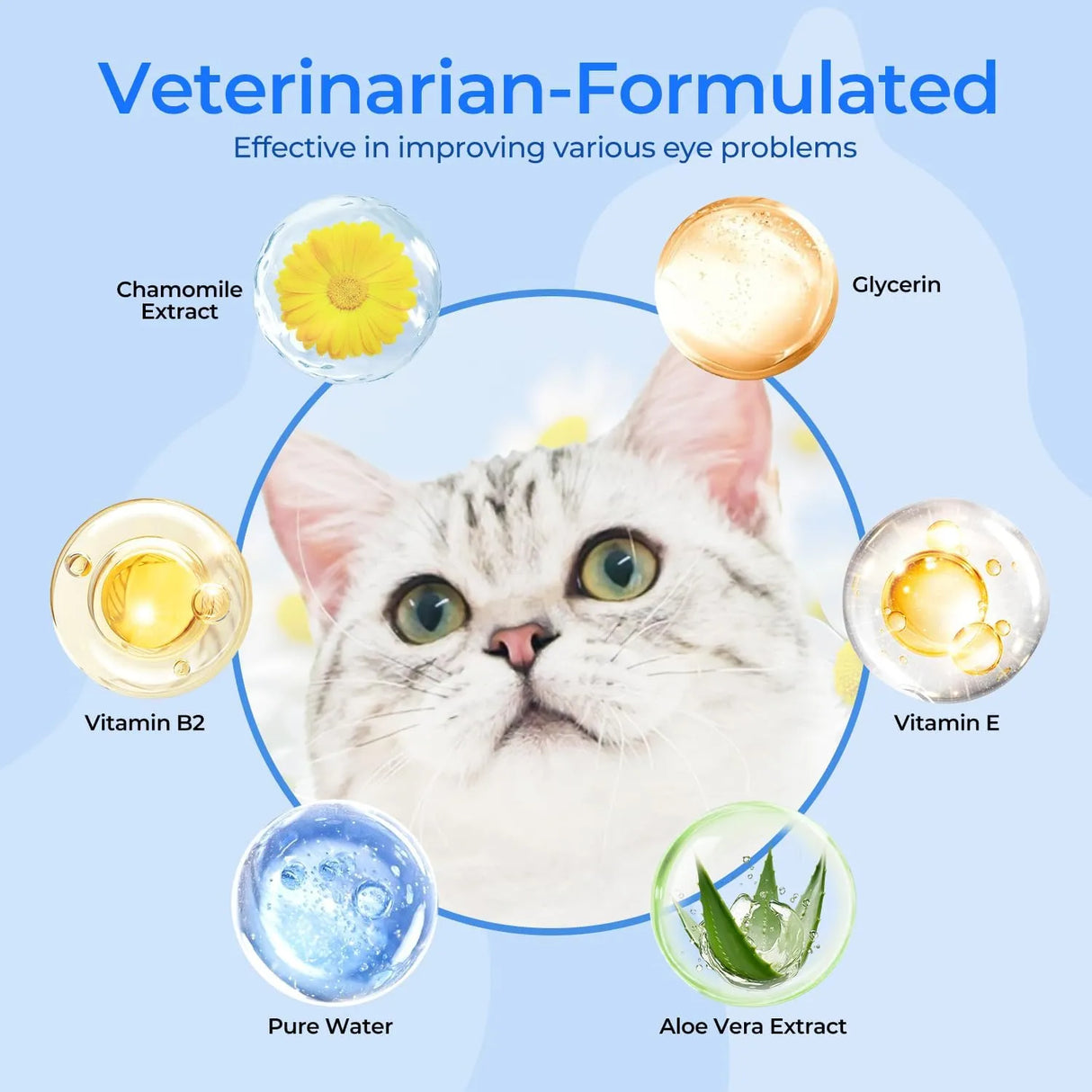 PUPMATE - PUPMATE Eyes Wipes for Dogs & Cats 120 Toallitas 2 Pack - The Red Vitamin MX - Cuidado De Los Ojos De Los Perros - {{ shop.shopifyCountryName }}