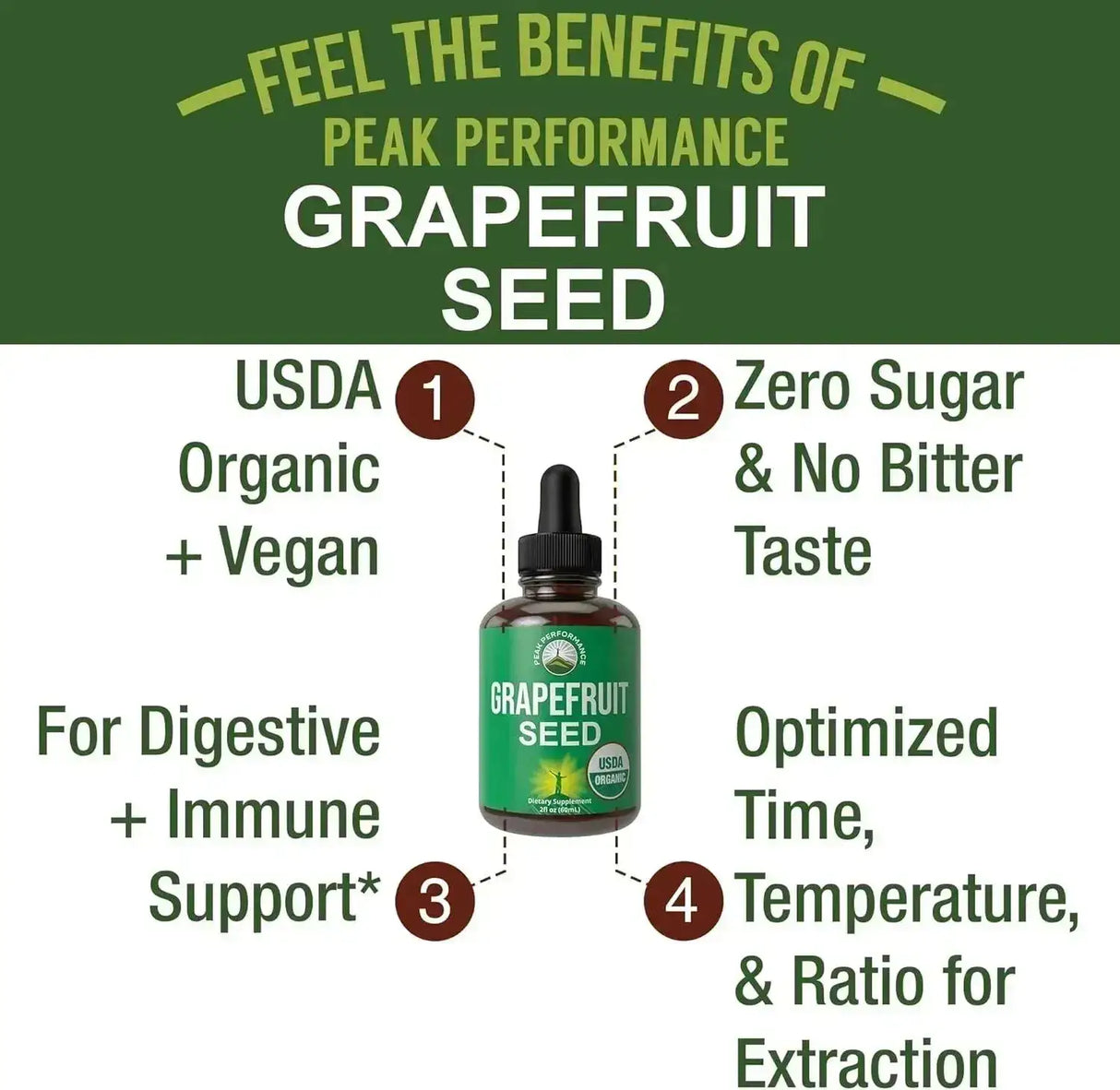 PEAK PERFORMANCE - Peak Performance USDA Organic Grapefruit Seed Extract Liquid 60Ml. - The Red Vitamin MX - Suplementos Alimenticios - {{ shop.shopifyCountryName }}