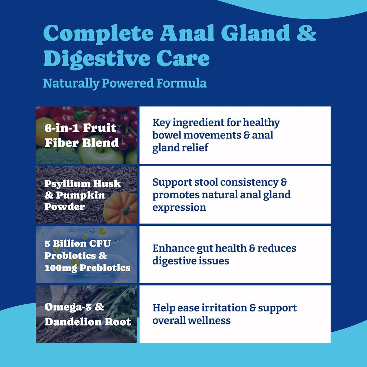 YoYoBay Scoot Stopper Soft Chews for Dogs Duck & Pear Flavor 180 Masticables