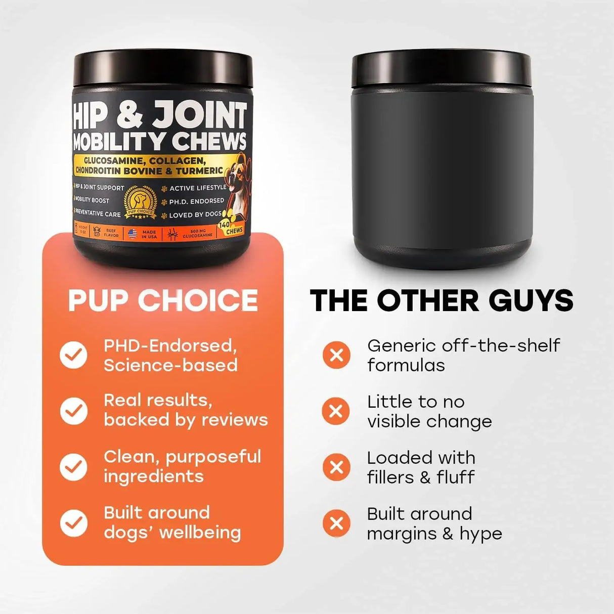 PUP CHOICE - Pup Choice Hip & Joint Support Treats for Dogs Beef Flavor 140 Masticables - The Red Vitamin MX - Cuidado De Cadera Y Articulaciones Para Perros - {{ shop.shopifyCountryName }}