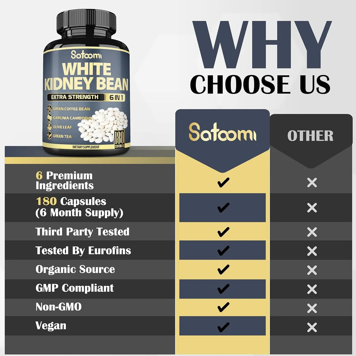 SATOOMI - Satoomi 6in1 White Kidney Bean Extract 180 Capsulas - The Red Vitamin MX - Suplementos Alimenticios - {{ shop.shopifyCountryName }}