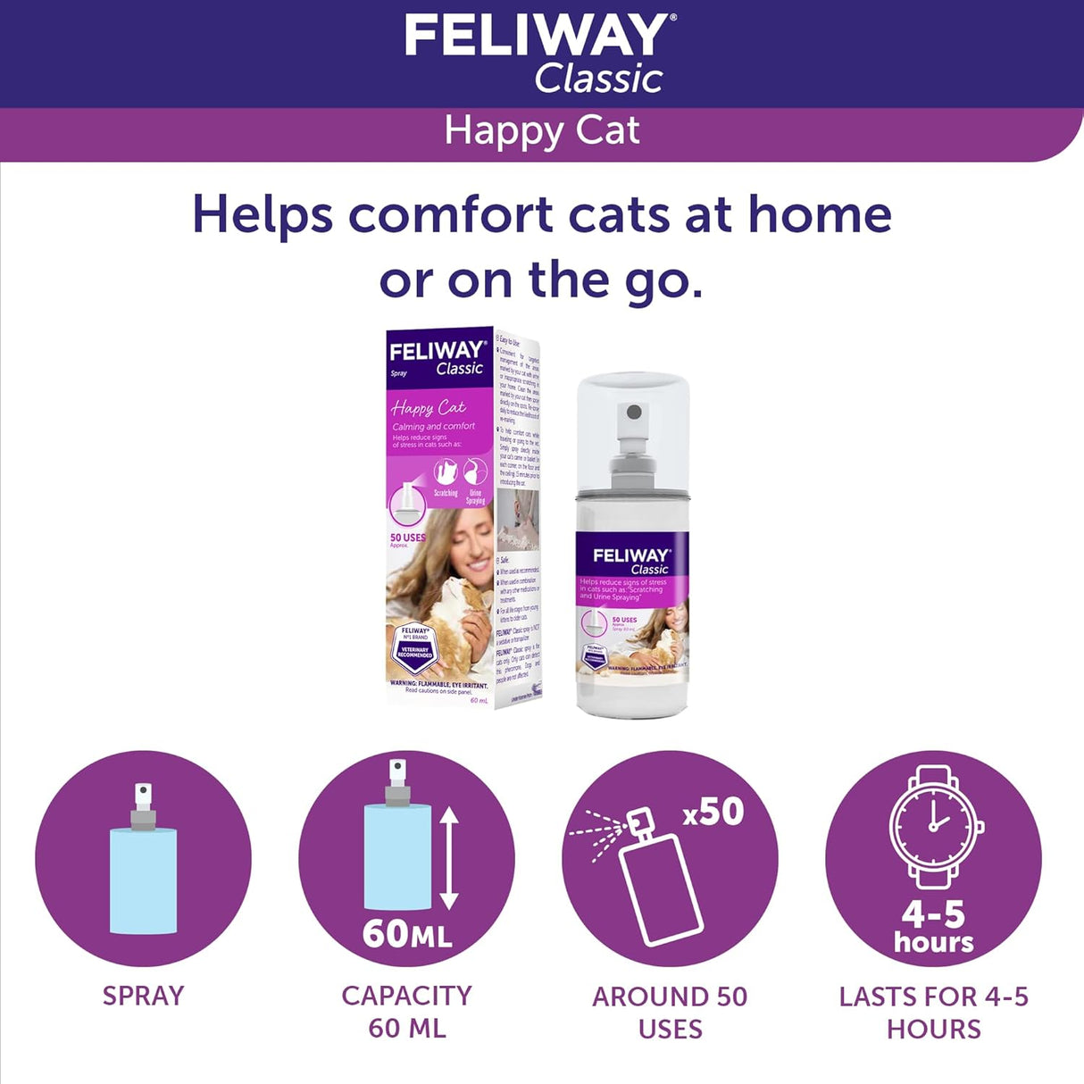 FELIWAY Classic Cat Calming Spray 60Ml.
