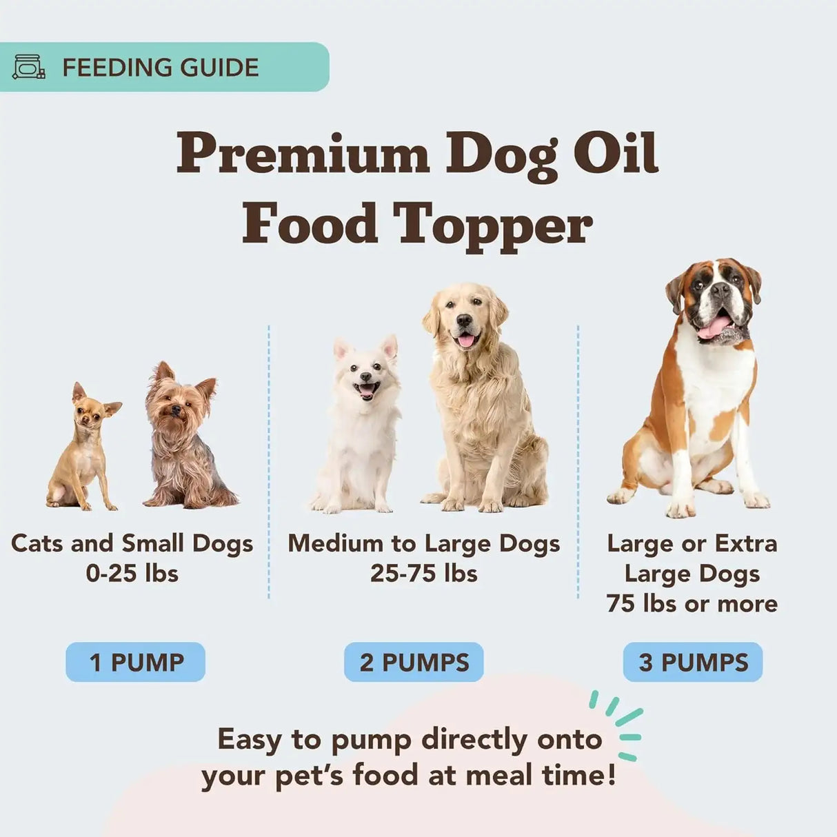 NATURAL DOG - Natural Dog Company Omega 3 Fish Oil for Senior Dogs 16 Fl.Oz. - The Red Vitamin MX - Aceite De Pescado Para Perros - {{ shop.shopifyCountryName }}