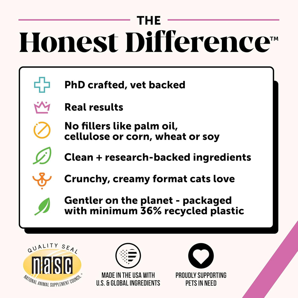 Pet Honesty Cat Multivitamin Crunchy & Creamy Chews 30 Masticables