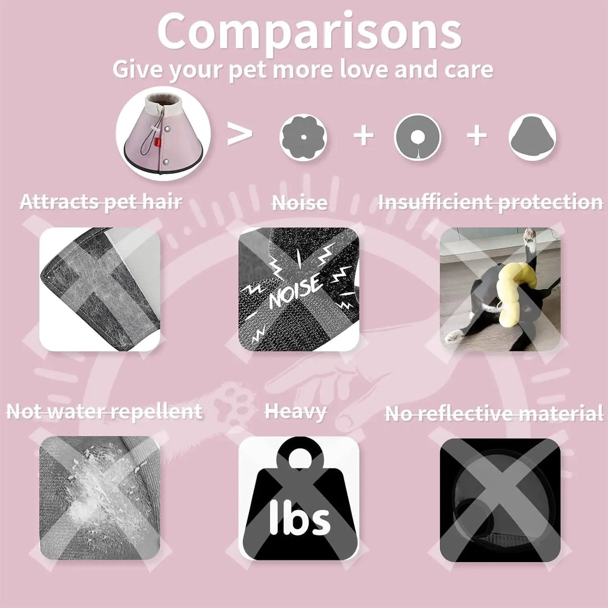 AGAPE - Agape Soft Cone for Cats & Dogs PINK MEDIUM - The Red Vitamin MX - Collares y Conos De Recuperación Para Perros - {{ shop.shopifyCountryName }}