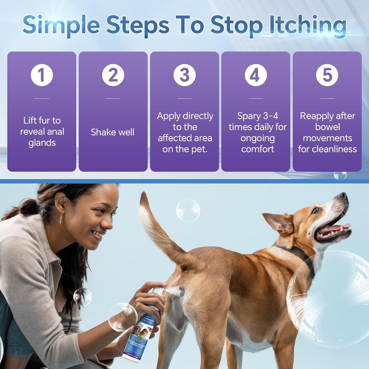 WEALLIN Anal Gland Spray for Dogs 4.06 Fl.Oz.