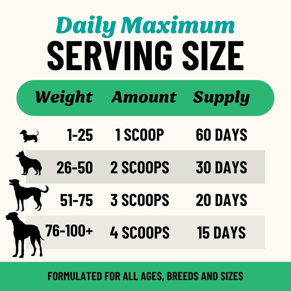 FIDO'S - Fido's Mobility Bone Broth for Dogs 60 Servicios 184Gr. - The Red Vitamin MX - Suplementos Herbales Para Perros - {{ shop.shopifyCountryName }}