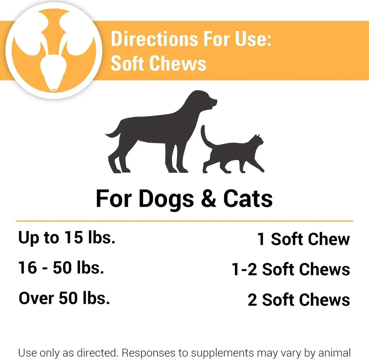 VET CLASSICS - Vet Classics Cranberry Comfort Urinary Tract Pet Supplement for Dogs 120 Masticables - The Red Vitamin MX - Salud De Tracto Urinario Para Perros - {{ shop.shopifyCountryName }}