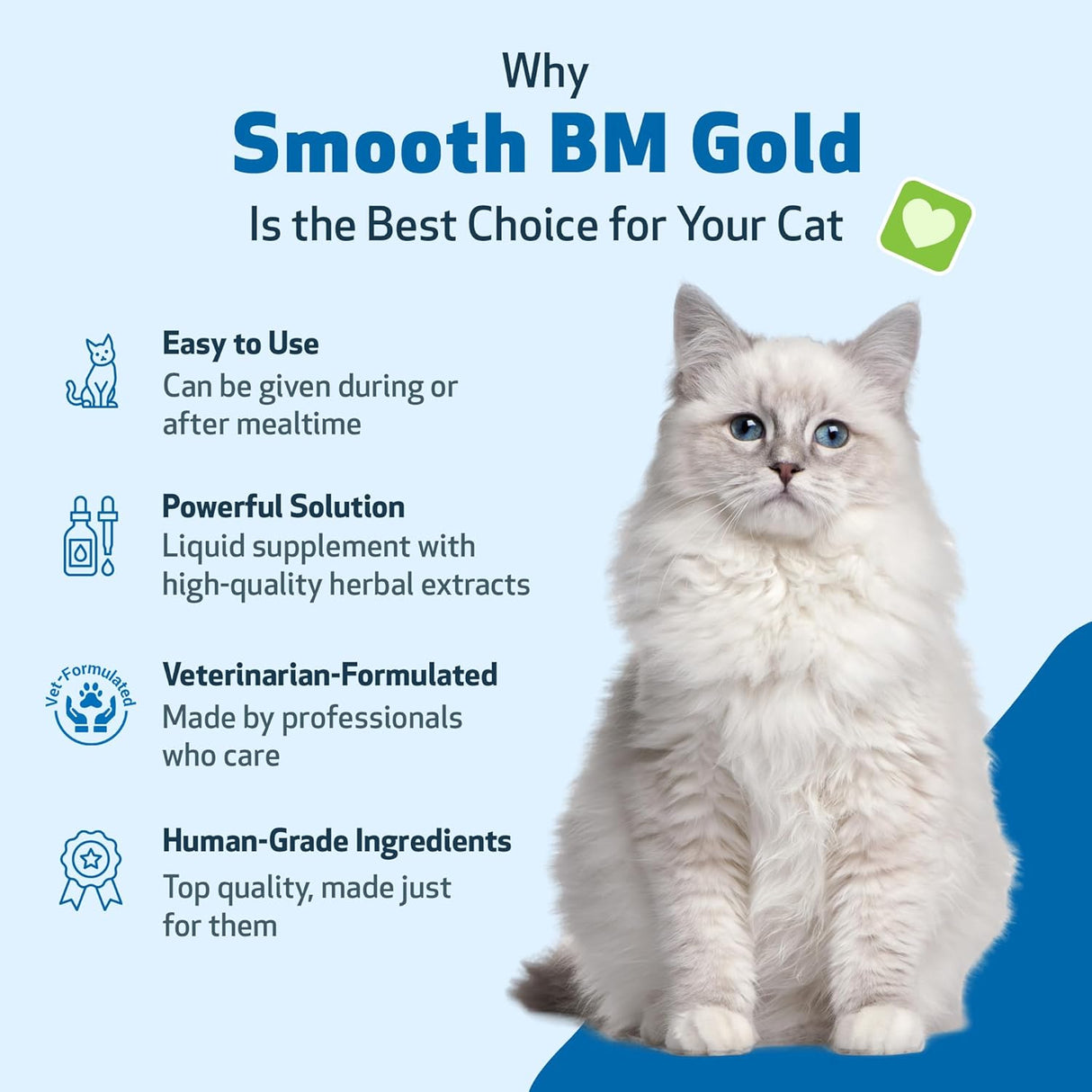 Pet Wellbeing Smooth BM Gold for Cats 2 Fl.Oz.