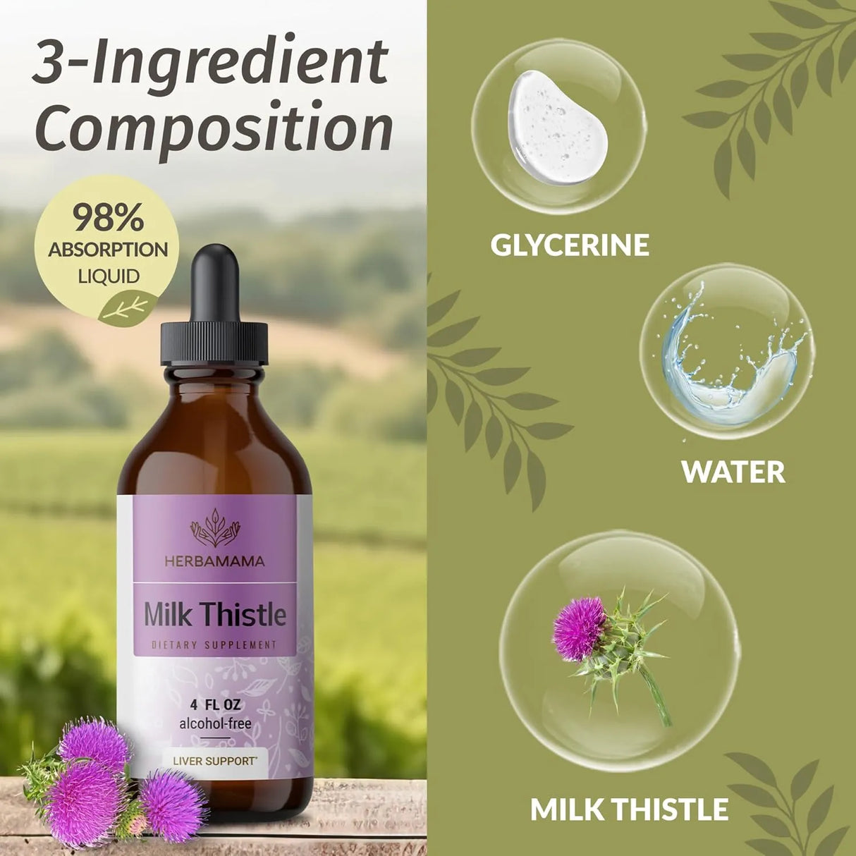 HERBAMAMA - HERBAMAMA Milk Thistle Drops 4 Fl.Oz. - The Red Vitamin MX - Suplementos Alimenticios - {{ shop.shopifyCountryName }}