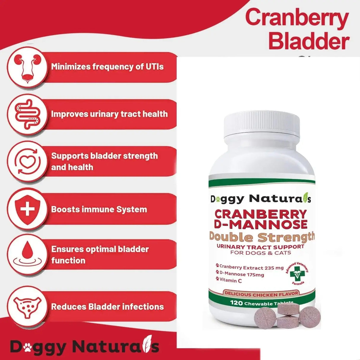 DOGGY NATURALS - Doggy Naturals Cranberry D-Mannose for Dogs and Cats Urinary Tract 120 Tabletas Masticables - The Red Vitamin MX - Salud De Tracto Urinario Para Perros - {{ shop.shopifyCountryName }}