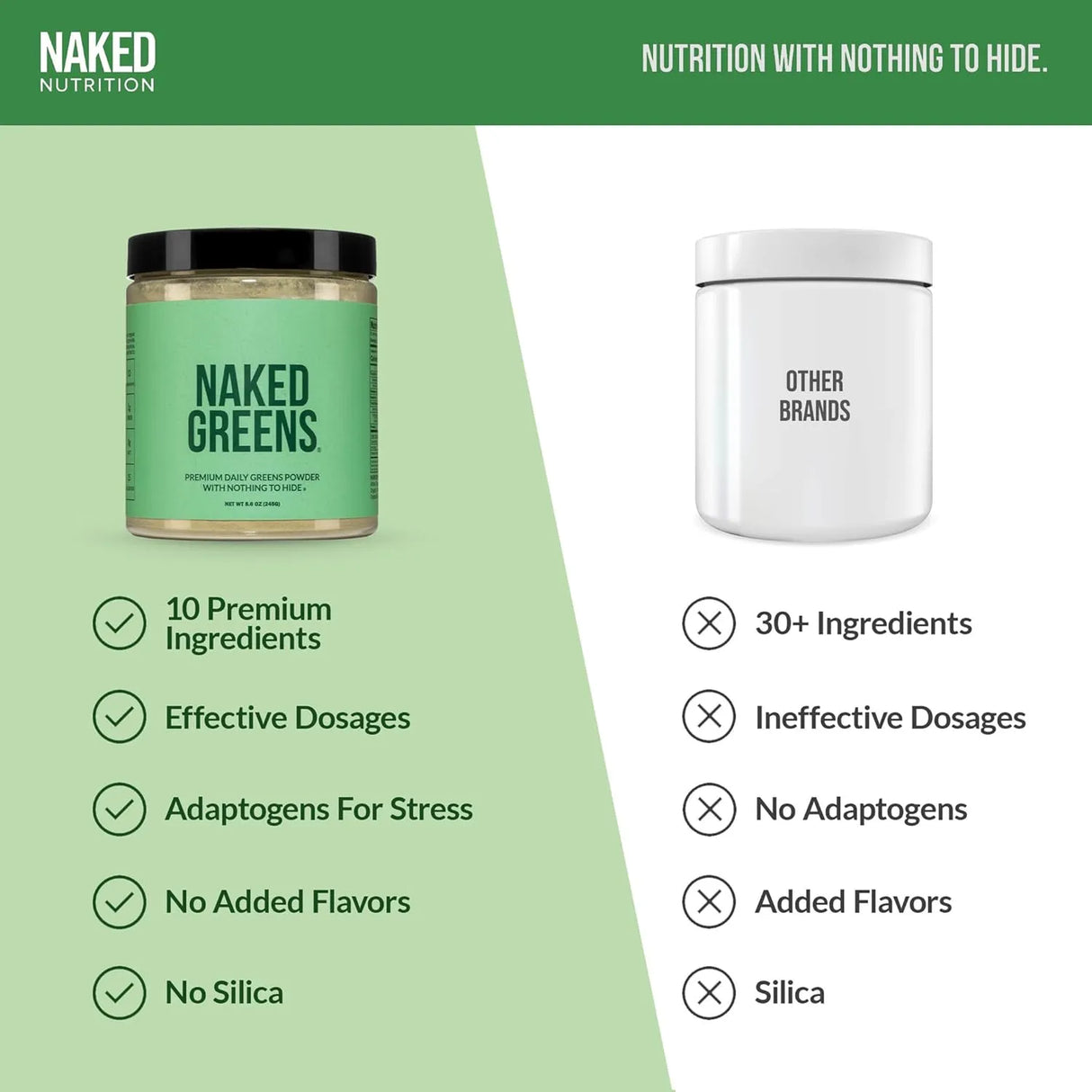 NAKED NUTRITION - Naked Super Greens Powder 245Gr. - The Red Vitamin MX - Suplementos Alimenticios - {{ shop.shopifyCountryName }}