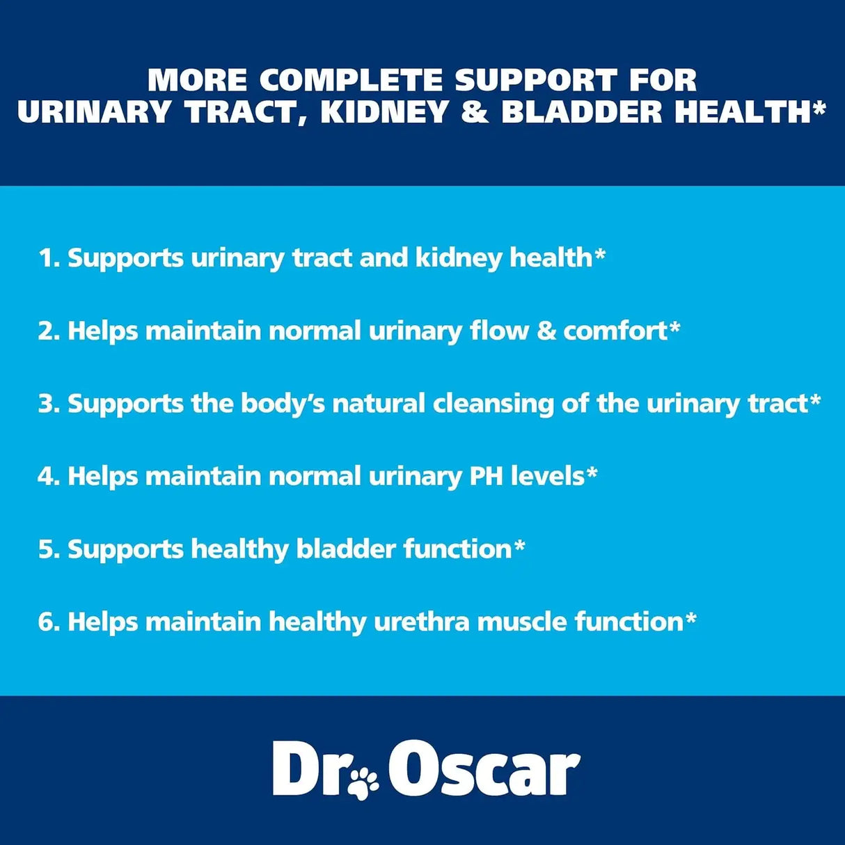 DR. OSCAR - Dr. Oscar Dog UTI Treatment Chicken Flavor 90 Tabletas - The Red Vitamin MX - Salud De Tracto Urinario Para Perros - {{ shop.shopifyCountryName }}