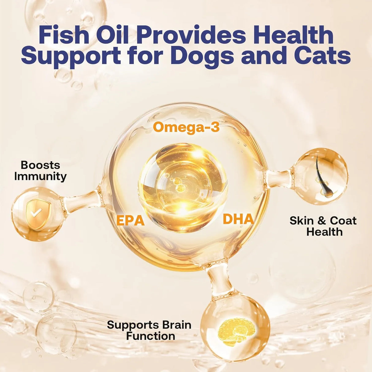 HEAPETS - HEAPETS Wild Alaskan Salmon Oil for Dogs & Cats 8 Fl.Oz. - The Red Vitamin MX - Aceite De Pescado Para Perros - {{ shop.shopifyCountryName }}