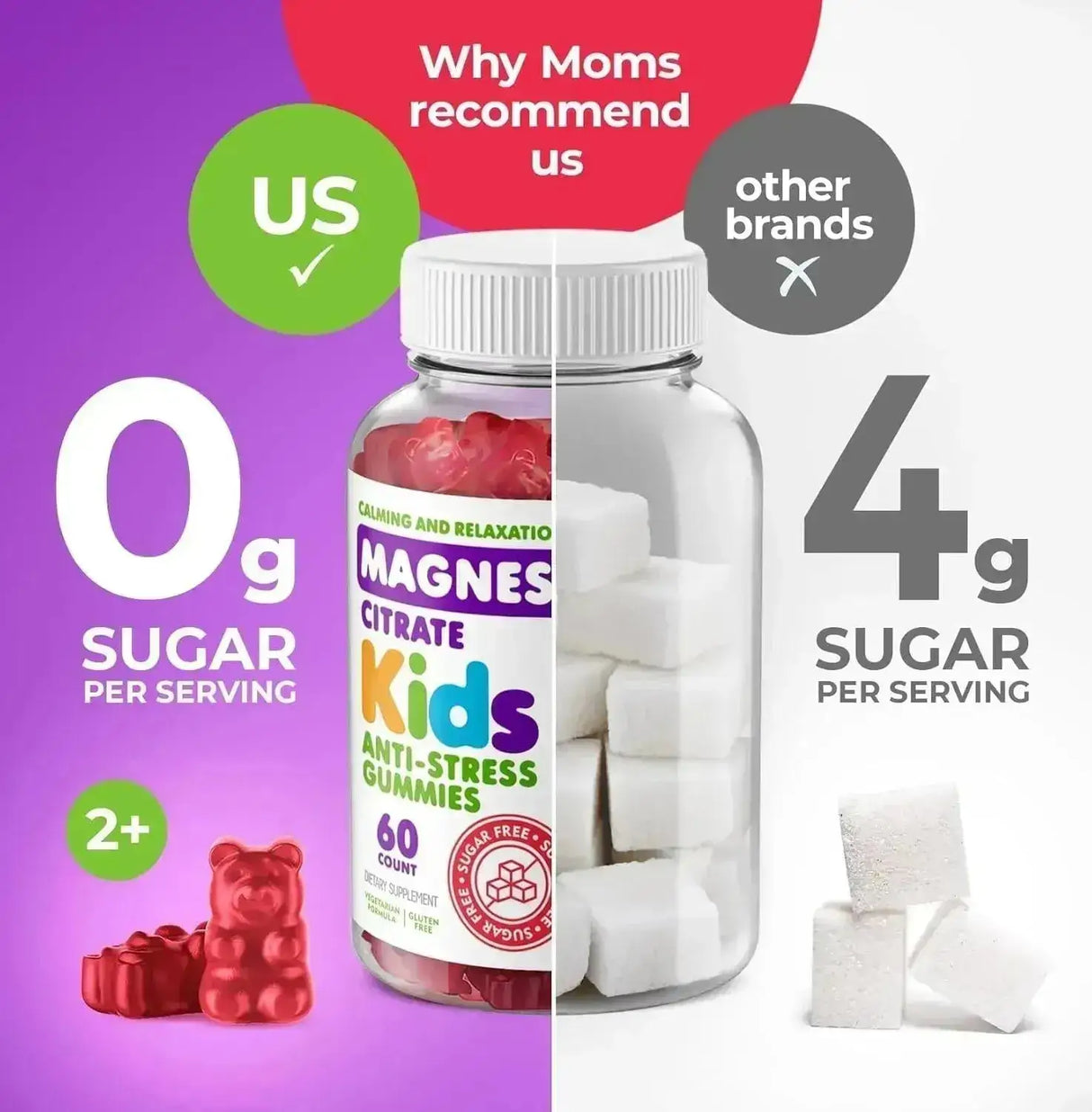DR. MORITZ - DR. MORITZ Sugar-Free Calm Magnesium Gummies for Kids 180 Gomitas - The Red Vitamin MX - Suplementos Alimenticios - {{ shop.shopifyCountryName }}