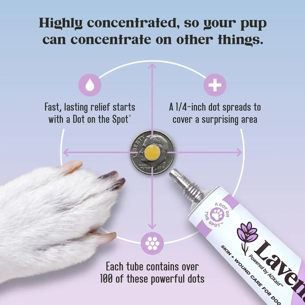 LAVENGEL - Lavengel for Dogs Reduces Skin Irritations and Itching 8Gr. - The Red Vitamin MX - Remedios Para La Picazón De Perros - {{ shop.shopifyCountryName }}