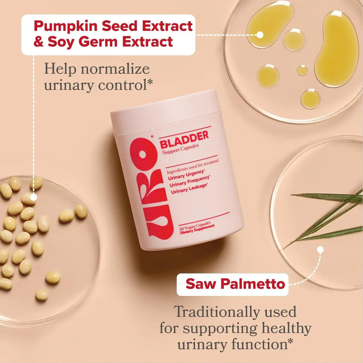 O POSITIV - O Positiv URO Bladder Control 60 Capsulas - The Red Vitamin MX - Suplementos Alimenticios - {{ shop.shopifyCountryName }}