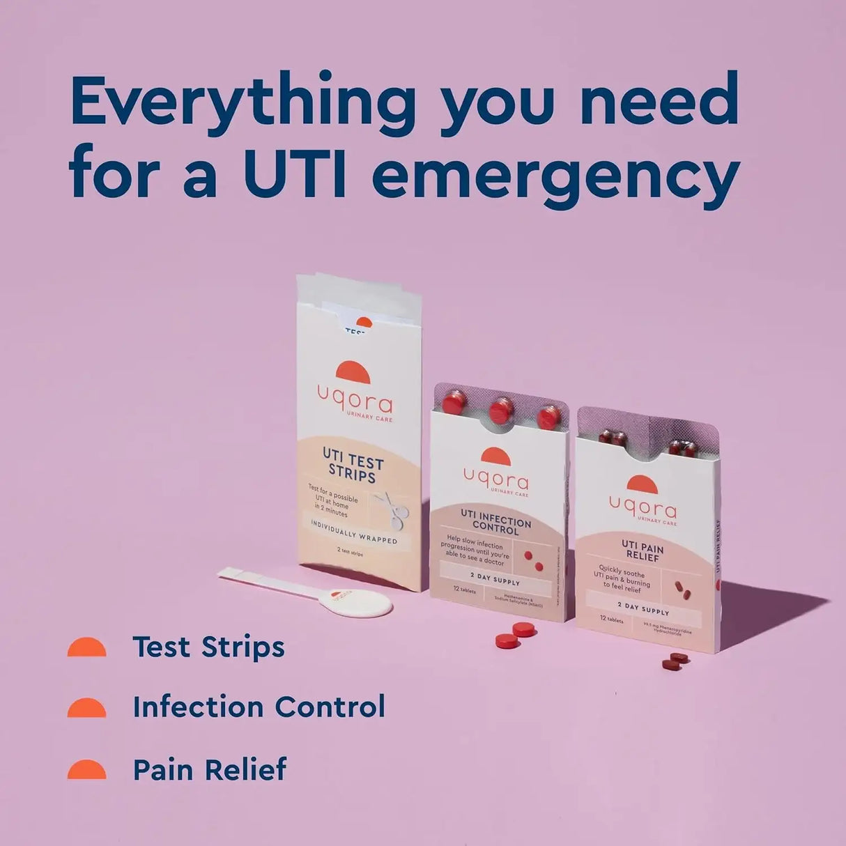 UQORA - Uqora UTI Emergency Kit 2 Urinary Tract Infection Test Strips 12 UTI Pain Relief Tablets & 12 Infection Control Tablets - The Red Vitamin MX - Suplementos Alimenticios - {{ shop.shopifyCountryName }}