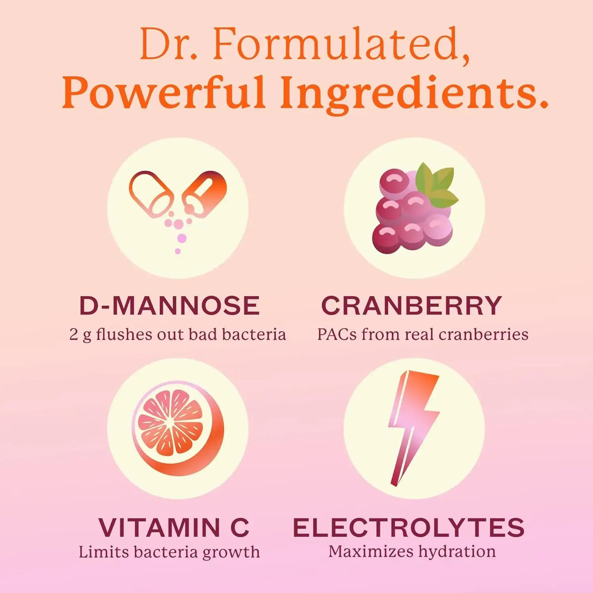 CHEEKY BONSAI - Cheeky Bonsai Urinary Health Hydration Packets Flush & Protect 10 Paquetes - The Red Vitamin MX - Suplementos Alimenticios - {{ shop.shopifyCountryName }}