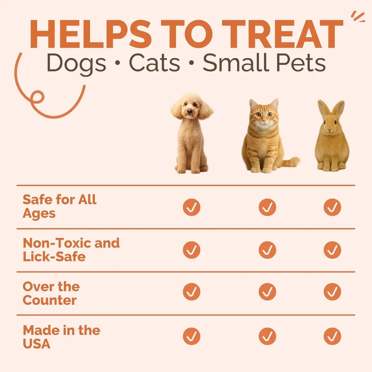 CLEARFUR - ClearFur Hot Spot & Itch Relief Skin Cream for Dogs & Cats 2 Oz. - The Red Vitamin MX - Remedios Para La Picazón De Perros - {{ shop.shopifyCountryName }}