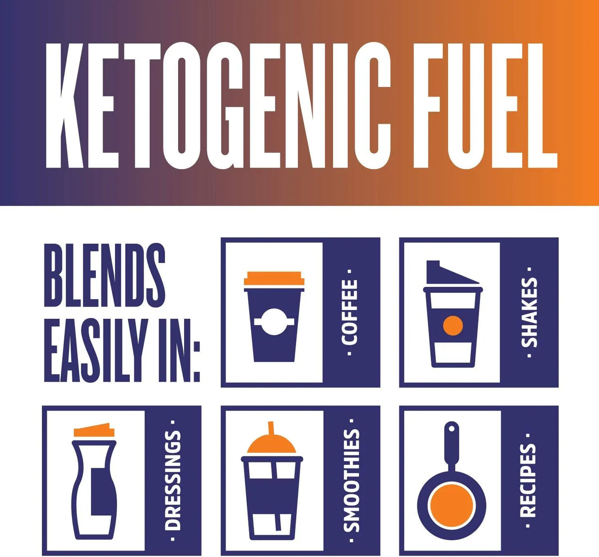 ZHOU - Zhou MCT Oil Ketogenic Fuel 473Ml. - The Red Vitamin MX - Suplementos Alimenticios - {{ shop.shopifyCountryName }}