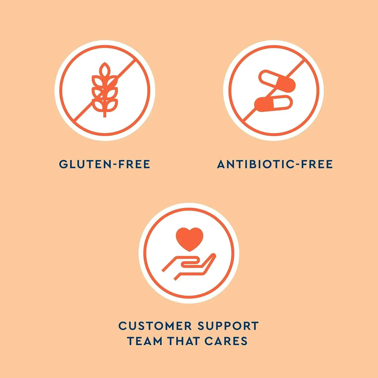 UQORA - Uqora Complete Regimen with Flush Defend & Promote Urinary Tract - The Red Vitamin MX - Suplementos Alimenticios - {{ shop.shopifyCountryName }}