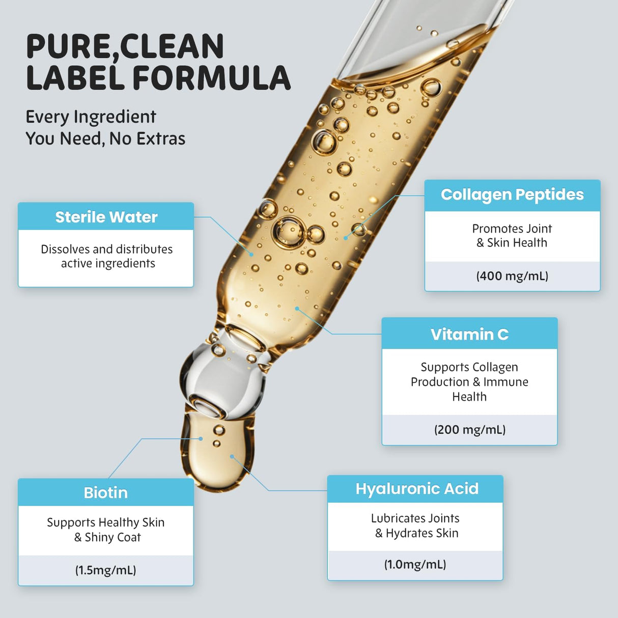 TriOak Liquid Collagen Supplement Drops for Dogs 60Ml.