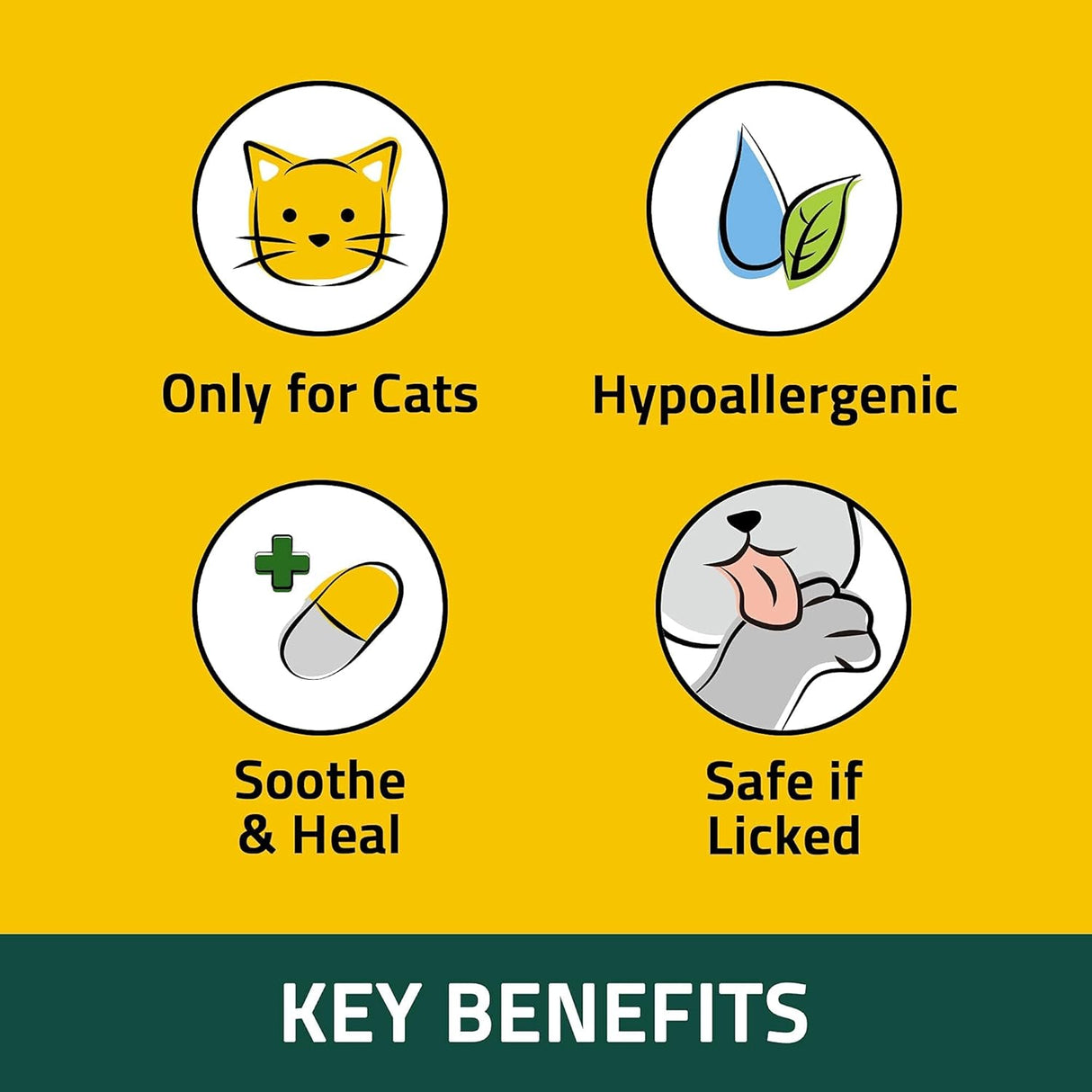 Breezytail PetO'CERA Cat Cream Hair Loss & Itch Relief for Hot Spots Rashes Allergies & Dry Skin 40Ml. 2 Pack