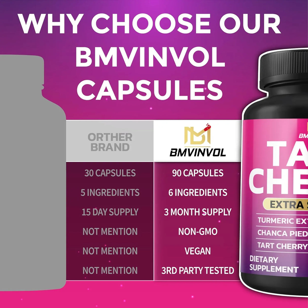 BMVINVOL - BMVINVOL Tart Cherry 20:1 Extract 90 Capsulas - The Red Vitamin MX - Suplementos Alimenticios - {{ shop.shopifyCountryName }}